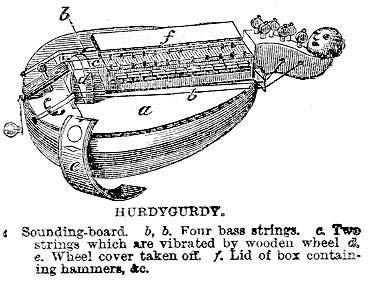 Hurdy-Gurdy
